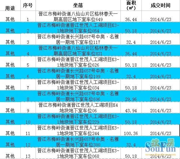 6��23�ս�������סլ�ɽ�15�� ��סլ�ɽ�25��