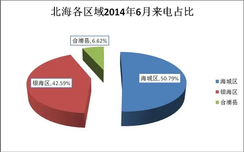 安防新趋势：监控摄像头安装在公共安全中的应用与价值