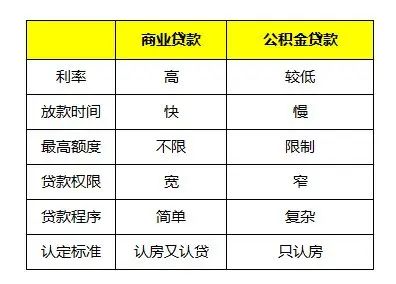 通用电气融资动态:全球工业巨头的战略选择