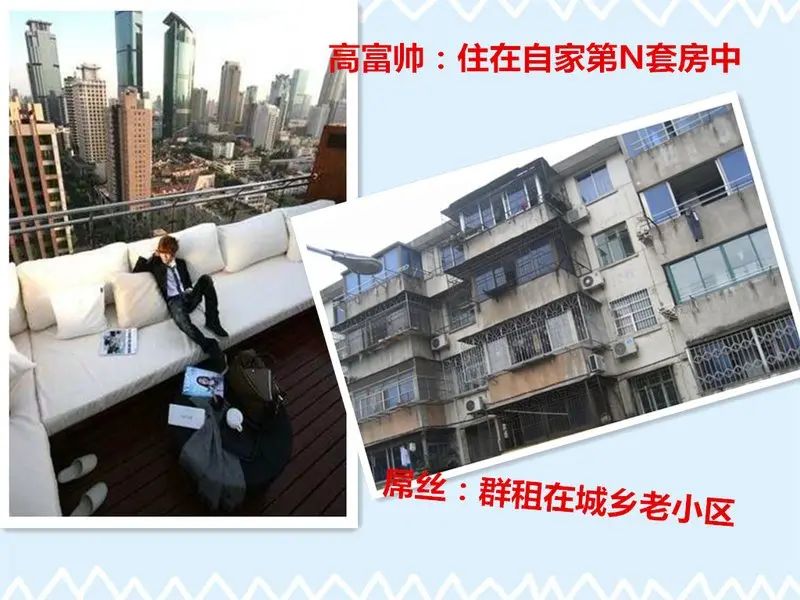 ��ǰ�ľ�ס״��