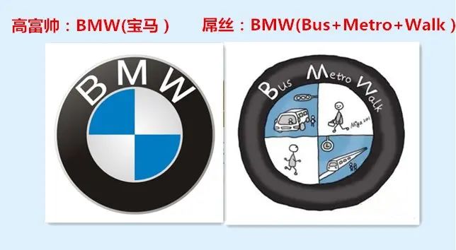 ��ͨ����