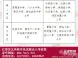 2015天津市红桥区“小升初”划片方案