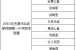 新！2015年天津市河北区昆纬路第一小学对口楼盘