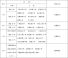 青岛市北区中学2015小升初学区划片范围