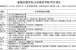 西安新城区2015年义务教育学区划分详情