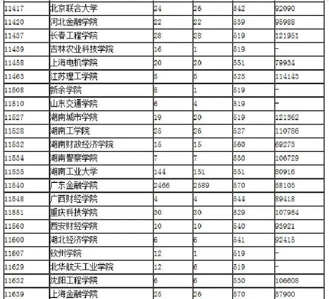 PG电子技巧2025-05-29