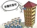 购房付款方式分析:一次性付款和分期付款优劣对比
