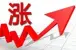 2015成都房价走势与购房五大诀窍