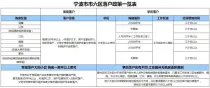 ���������仧��� �仧������Ҫ������Щ��