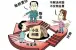物业管什么?小编为你全解析