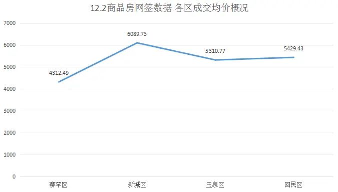 12.2�ɽ�����