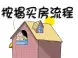在长沙按揭买房流程及申请条件