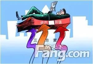 ��ᡤ�����壺�߸��Գ���ѧλС�� ���ܸ�ǿ��Ͷ��Ч����޵�