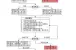 揭密│石家庄用住房公积金怎么贷款买房