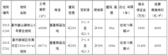 ۴��������2��լ�� ����¥���4000Ԫ/ƽ��