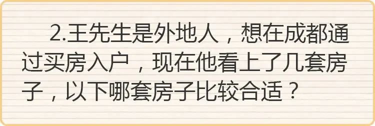 �򷿳�ʶ
