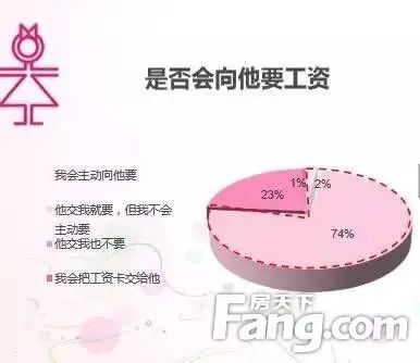 ����¥�� ���ɱ� �����ɱ� ����