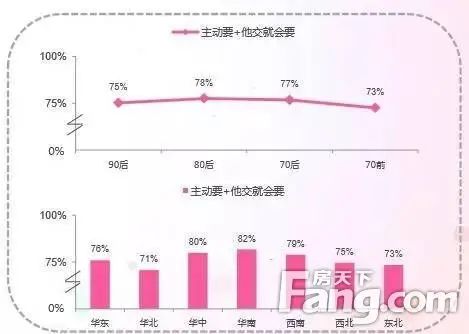 ����¥�� ���ɱ� �����ɱ� ����