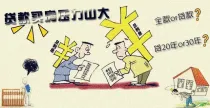 �״δ�����������μ��㣿��Щ����������