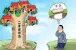二手房交易贷款流程 二手房交易贷款费用