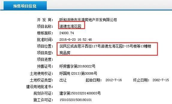 Ԥ������֤