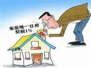 �����޷�֤�����Ŀ������޷�֤��Ҫ��֤��