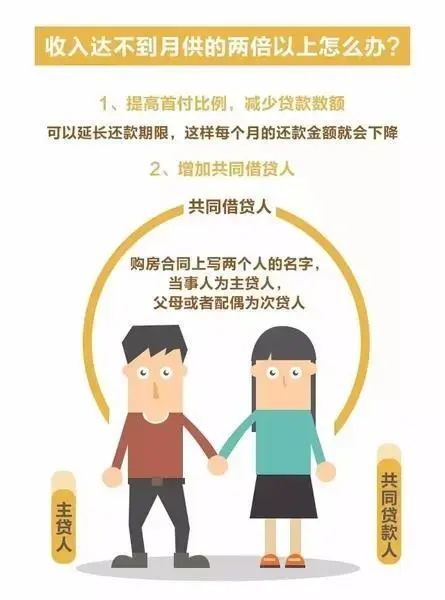 收入证明