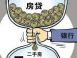 抓紧！保定公积金部分业务几天后将延期放款