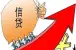 东莞个人无抵押信用贷款可靠吗？怎么办理