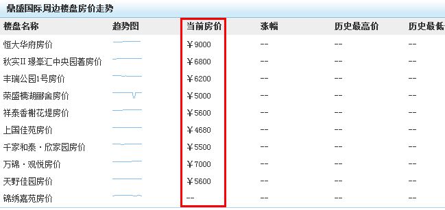 ��ʢ����