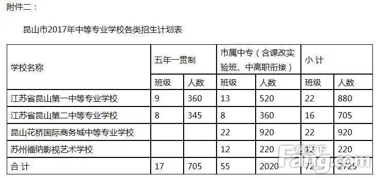 上师大附二外：一所教育改革探索者的摇篮