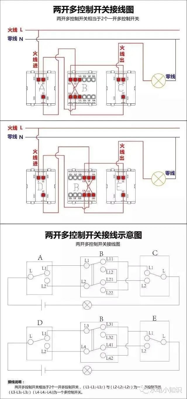 手把手教你各种开关接线、单控双控三控四控开关，小白看过_房产资讯_手机房天下